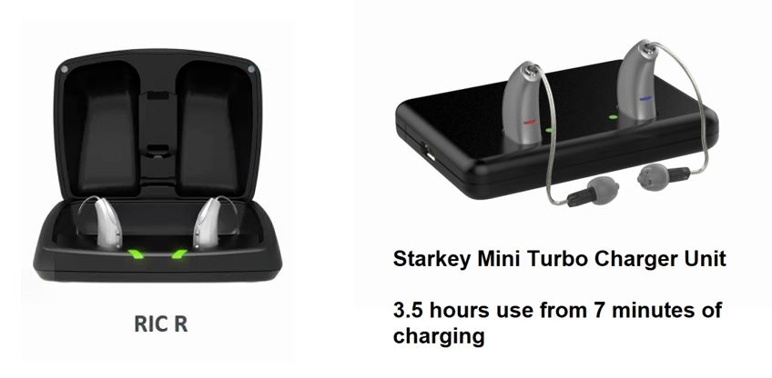 Starkey mini turbo charging kit